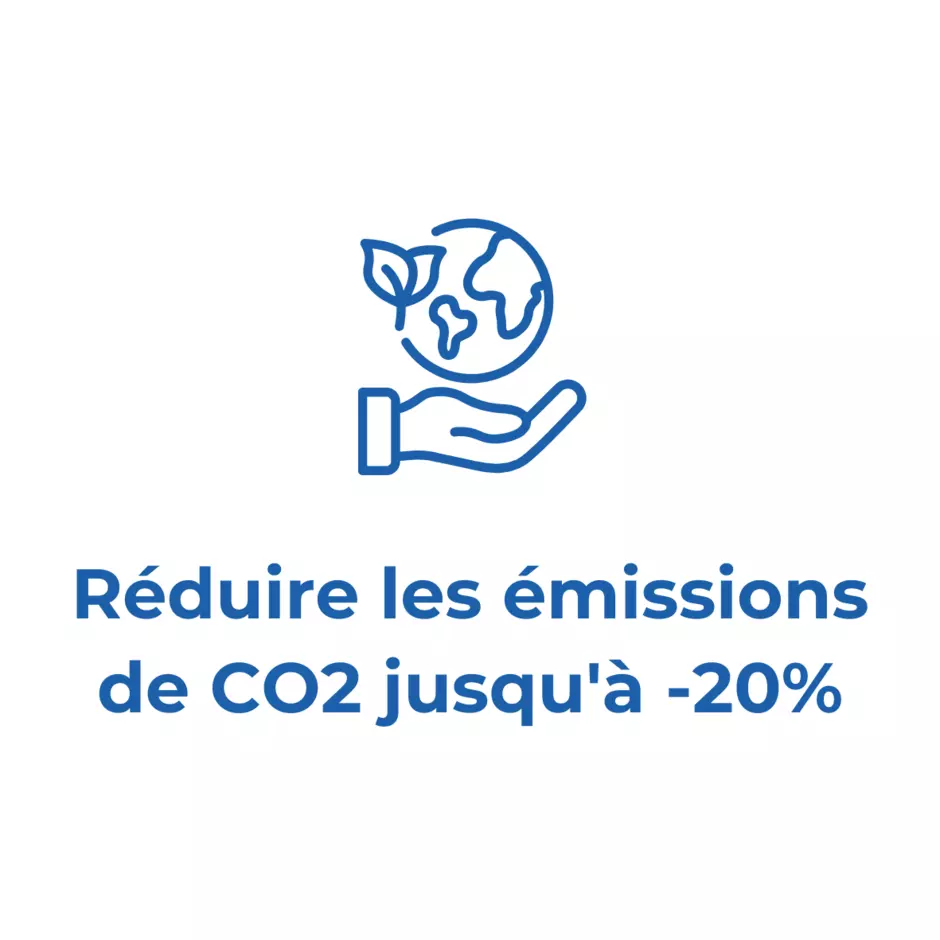 Réduire les émissions de CO2 jusqu'à -20%