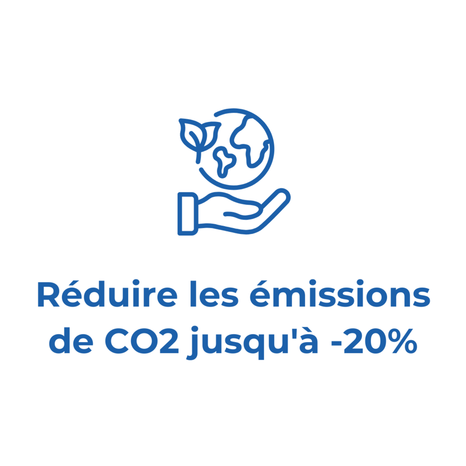Réduire les émissions de CO2 jusqu'à -20%